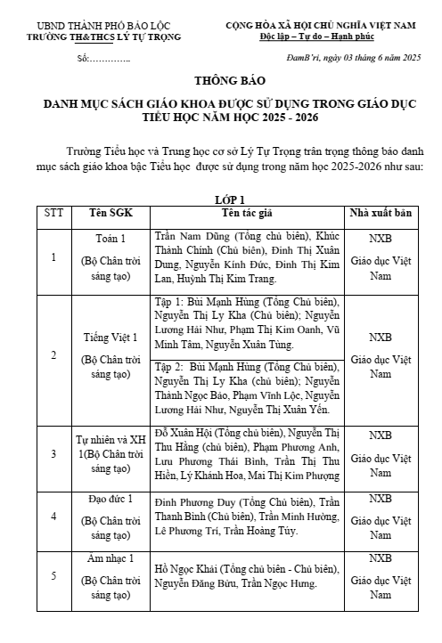 DANH MỤC SÁCH GIÁO KHOA ĐƯỢC SỬ DỤNG TRONG GIÁO DỤC TIỂU HỌC NĂM HỌC 2025 - 2026